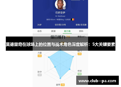 莫德里奇在球场上的位置与战术角色深度解析：5大关键要素