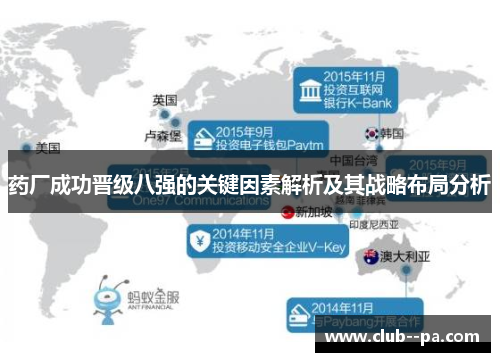 药厂成功晋级八强的关键因素解析及其战略布局分析