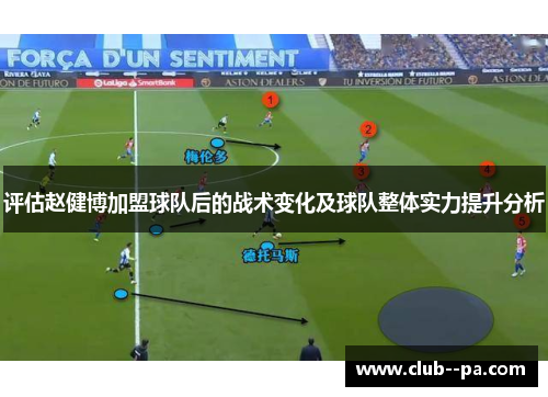 评估赵健博加盟球队后的战术变化及球队整体实力提升分析 评估赵健博加盟球队后的战术变化及球队整体实力提升分析