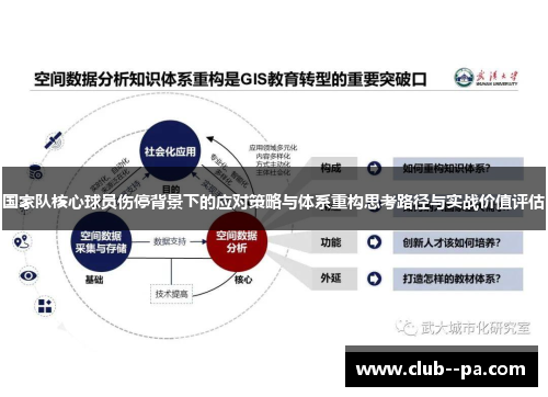 国家队核心球员伤停背景下的应对策略与体系重构思考路径与实战价值评估