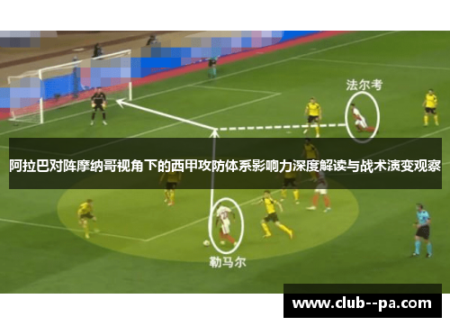 阿拉巴对阵摩纳哥视角下的西甲攻防体系影响力深度解读与战术演变观察 阿拉巴对阵摩纳哥视角下的西甲攻防体系影响力深度解读与战术演变观察