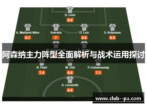 阿森纳主力阵型全面解析与战术运用探讨 阿森纳主力阵型全面解析与战术运用探讨