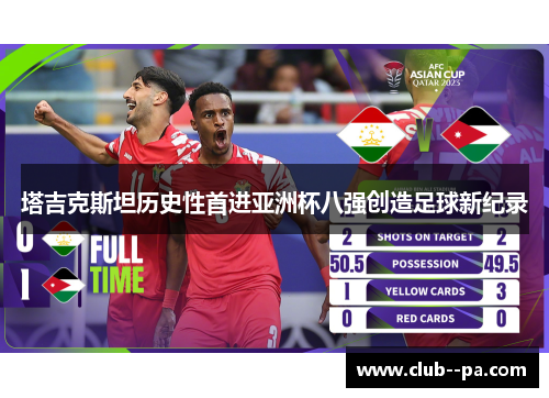 塔吉克斯坦历史性首进亚洲杯八强创造足球新纪录 塔吉克斯坦历史性首进亚洲杯八强创造足球新纪录