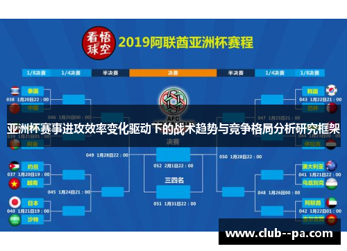 亚洲杯赛事进攻效率变化驱动下的战术趋势与竞争格局分析研究框架