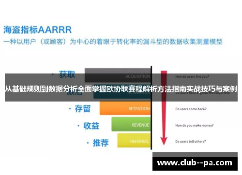从基础规则到数据分析全面掌握欧协联赛程解析方法指南实战技巧与案例