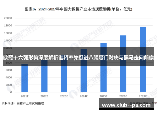 欧冠十六强形势深度解析谁将率先挺进八强豪门对决与黑马走向前瞻