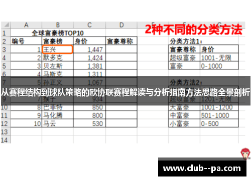 从赛程结构到球队策略的欧协联赛程解读与分析指南方法思路全景剖析