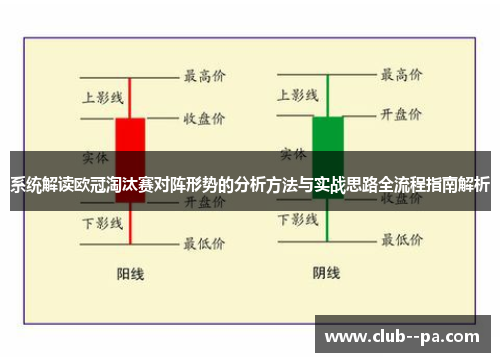 系统解读欧冠淘汰赛对阵形势的分析方法与实战思路全流程指南解析